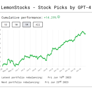 LemonStocks